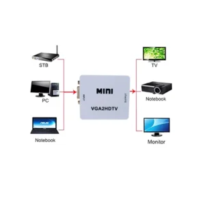 Conversor VGA A HDMI Transforma Dispositivos Antiguos 48003